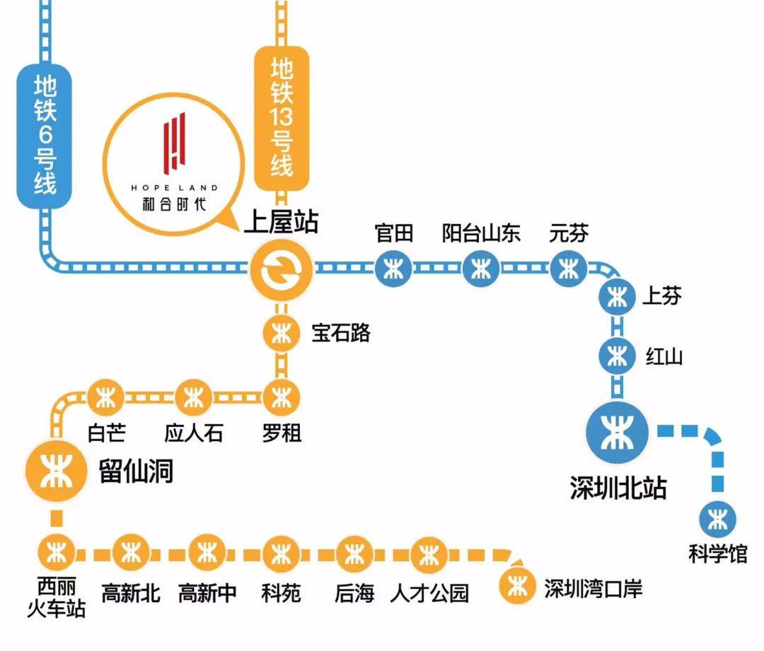 双地铁线 站口直连13号线,6号线上屋站b出口直连项目.