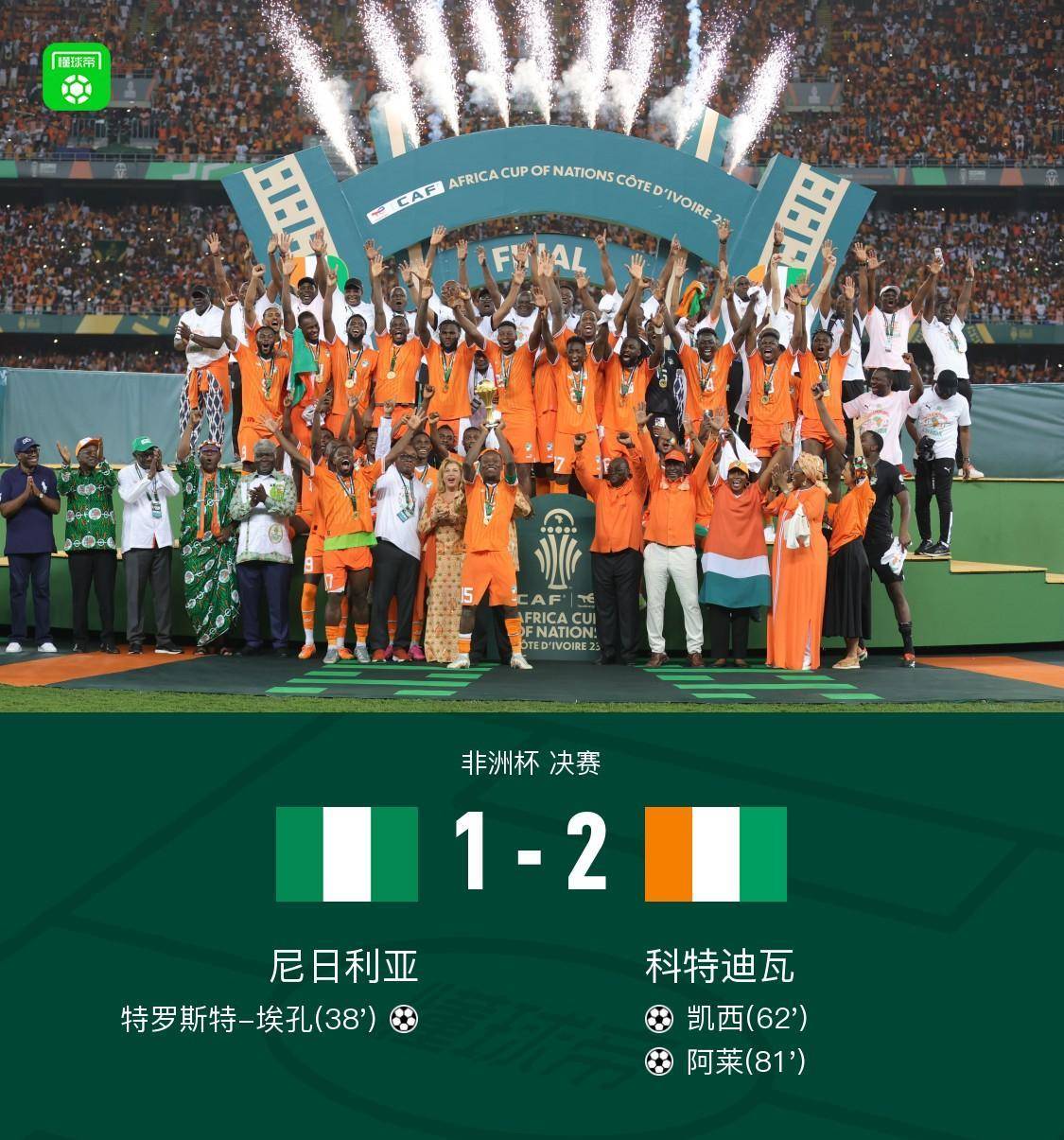 北京时间2月12日04:00,非洲杯决赛展开争夺,尼日利亚对阵科特迪瓦.