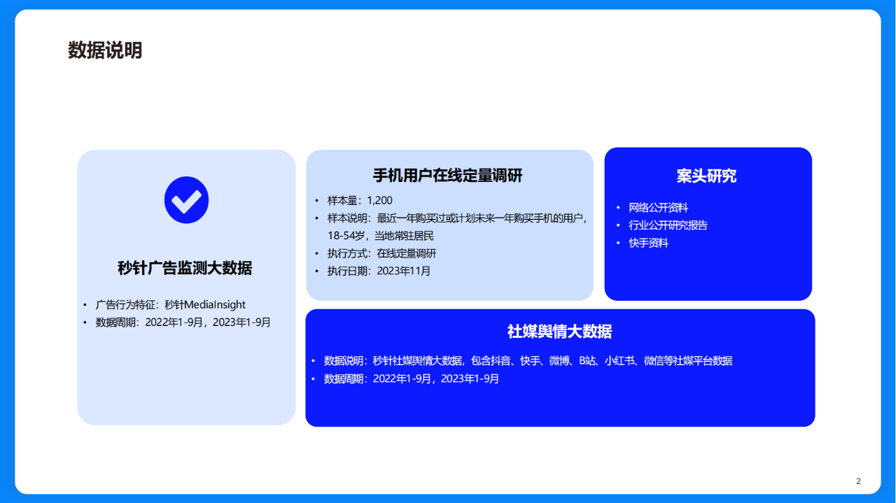 50頁|2023快手手機行業洞察報告-洞察先機,生態增長()