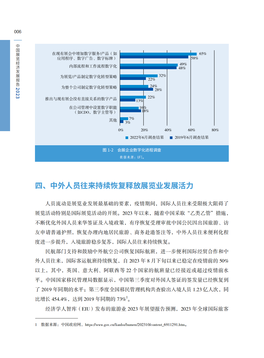 中国行业研究报告网=国内最权威的行业报告网站