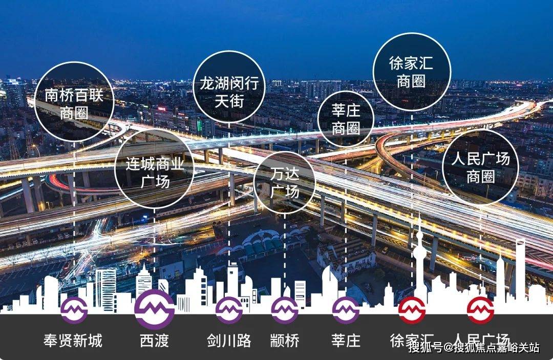 还可享受金汇广场,吴泾宝龙广场,龙盛国际商业广场,龙之梦,碧江广场