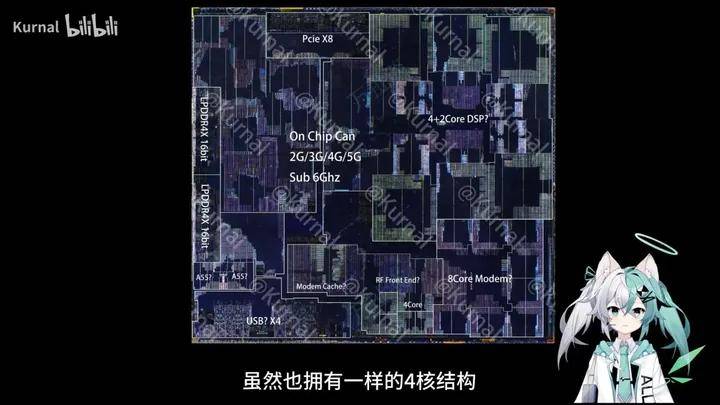 【省流总结】hi6285v100华为废案芯片分析报告解析