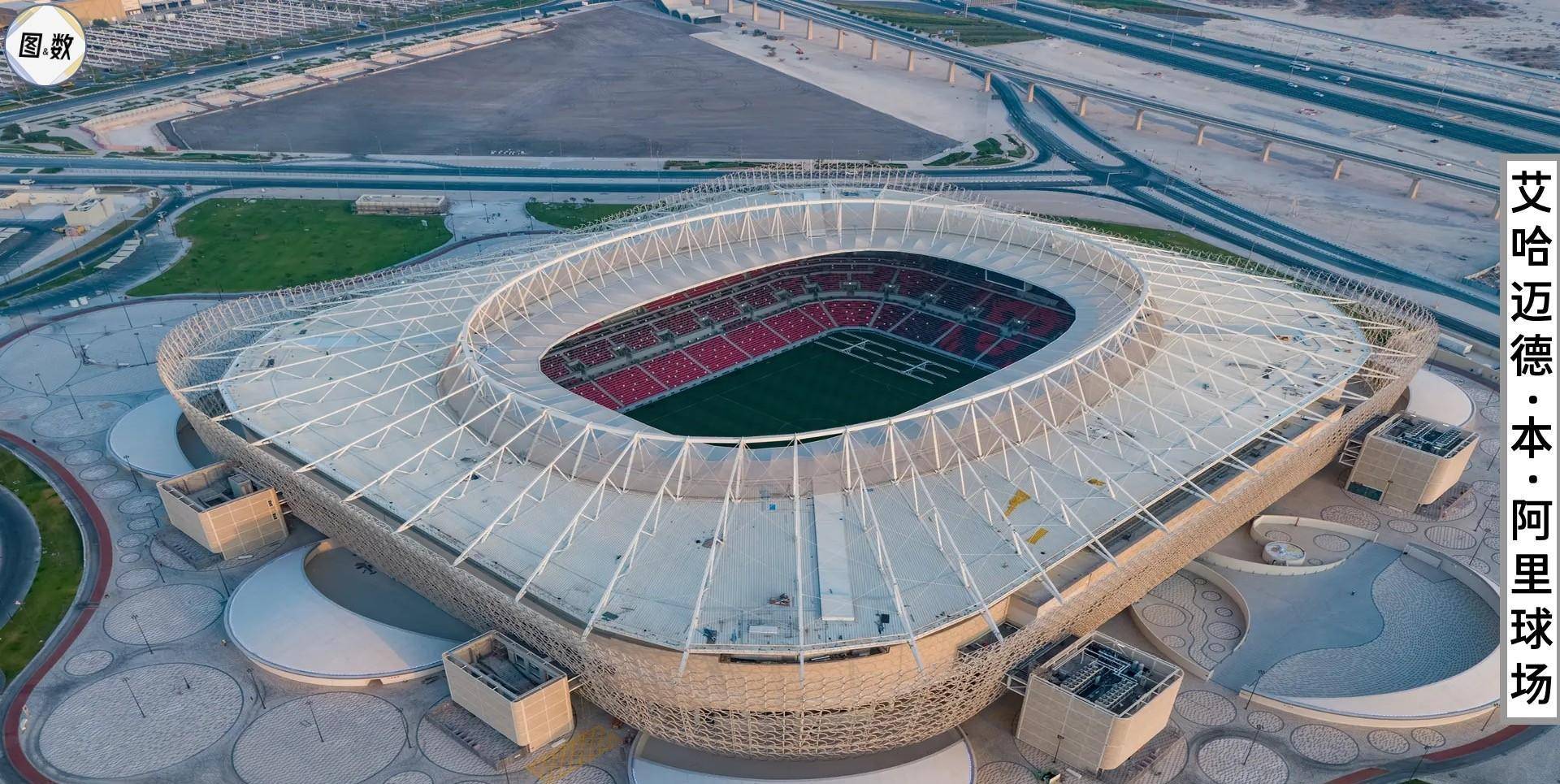 第一代艾哈迈德·本·公司球场在2006多哈亚运会时曾承办男子足球的四