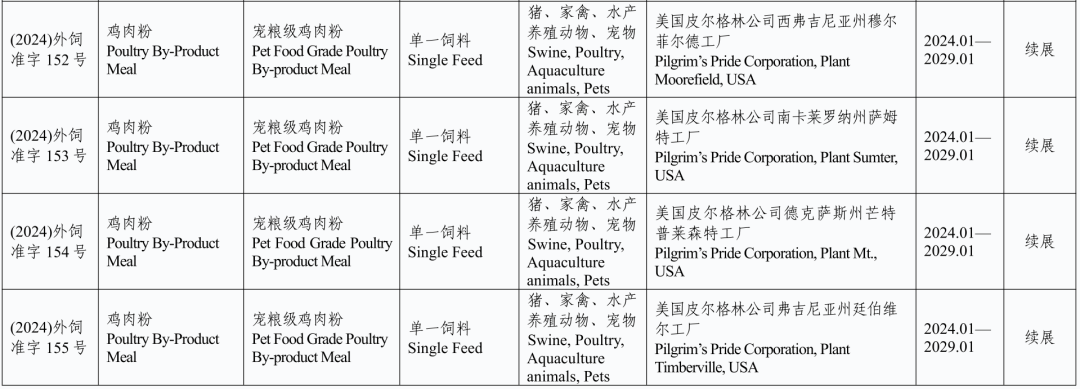 02墨西哥奥特奇公司生产的饲料添加剂 天然类固醇萨洒皂角苷(源自丝兰