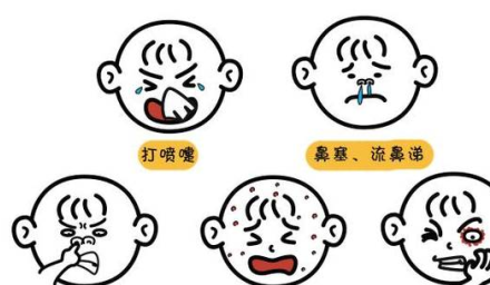 皮肤症状:湿疹(也称特应性皮炎),荨麻疹,砂纸状皮疹,皮肤干痒,眼皮肿