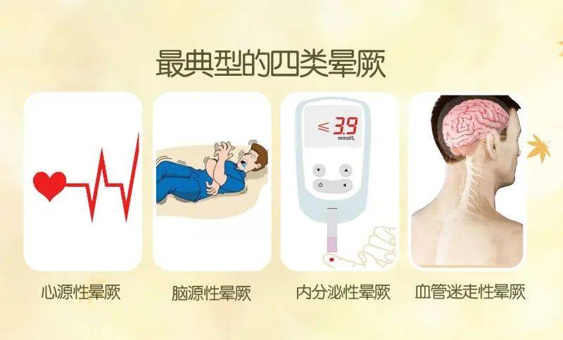 【常见老年疾病科普】晕厥_患者_休克_症状