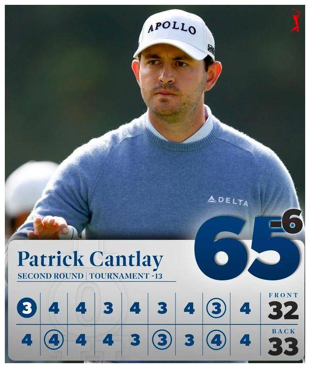 坎特利领跑,小飞侠被取消资格,虎伍兹再次退出赛!_老虎_斯皮_全天