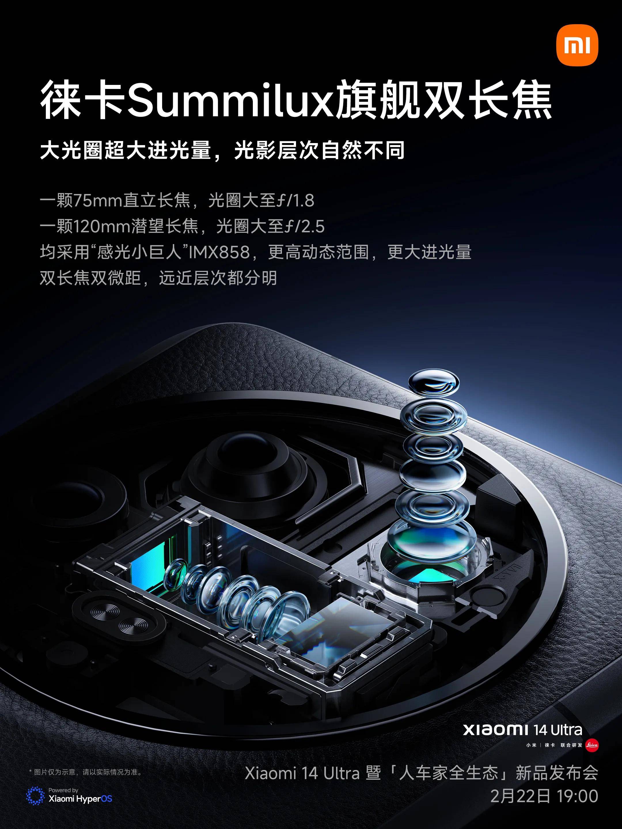 光学变焦是什么(光学变焦和数码变焦有什么区别)