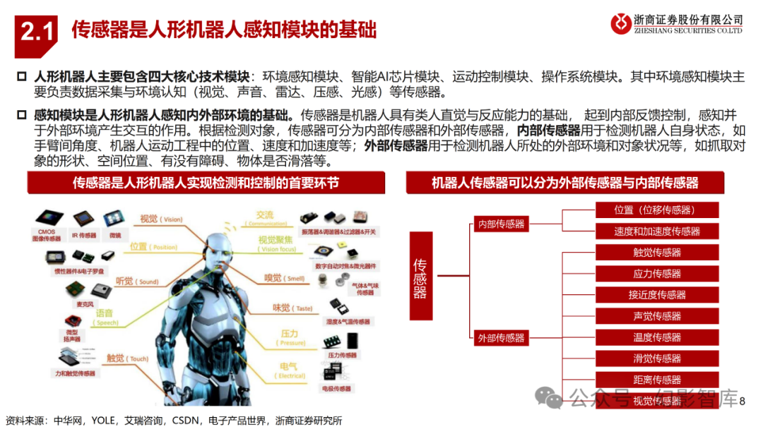 cad人形图图片