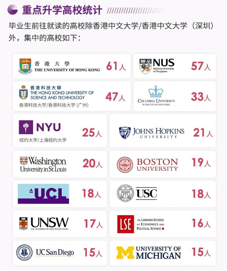 中外合办大学逐渐高攀不起了?_教育_德国_应用科学