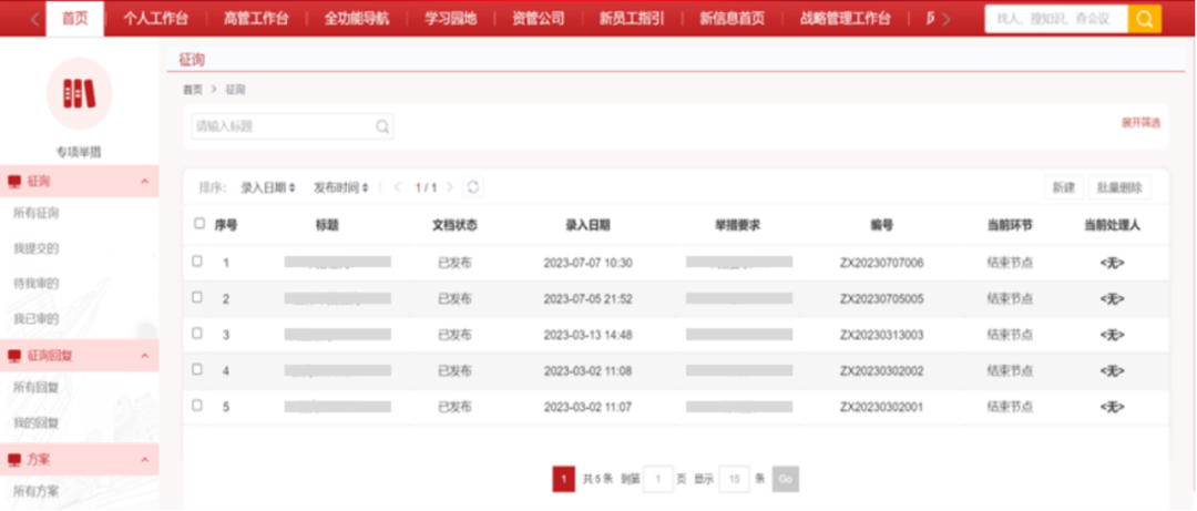 四维赋能央国企战略管理,看蓝凌数智化工作平台_企业_合作_事项