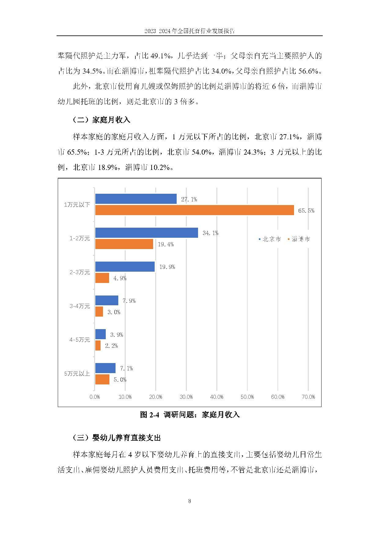 淄博月嫂，城市的温暖使者
