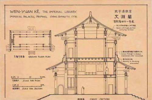 梁思成的古建築手繪稿:那時候沒有cad,精美程度卻令人歎為觀止_中國