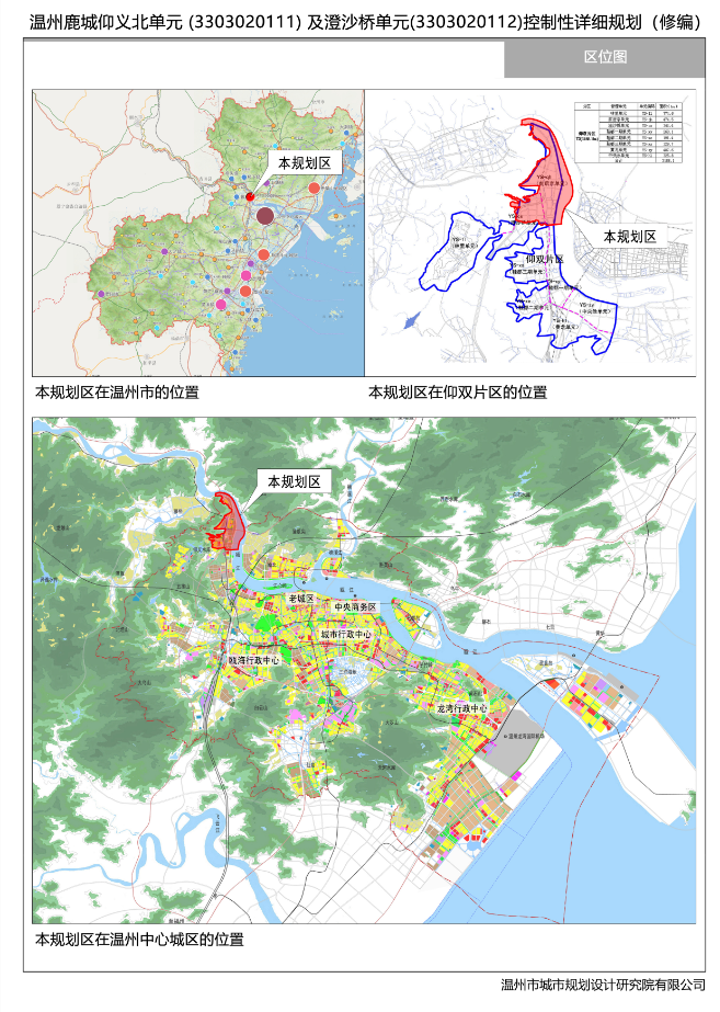 规划_温州_发展