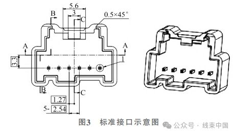 谈谈线束原材料降本|线束中国|进群_成本_设计_物料
