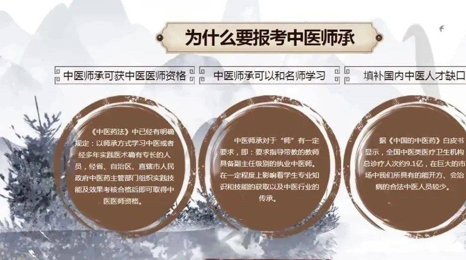 慈海教育中医师承是怎么个流程