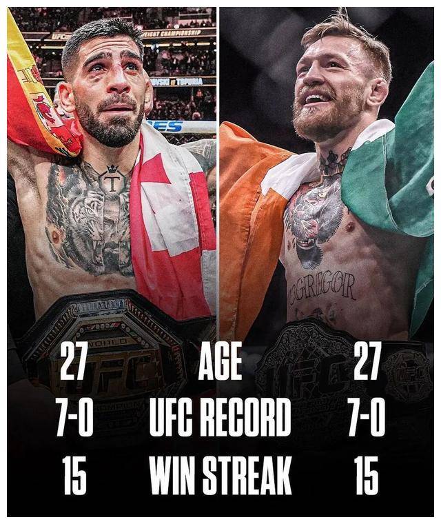 新王者登基,ufc298王朝正名,接下来会怎样?_比赛_利亚_未来