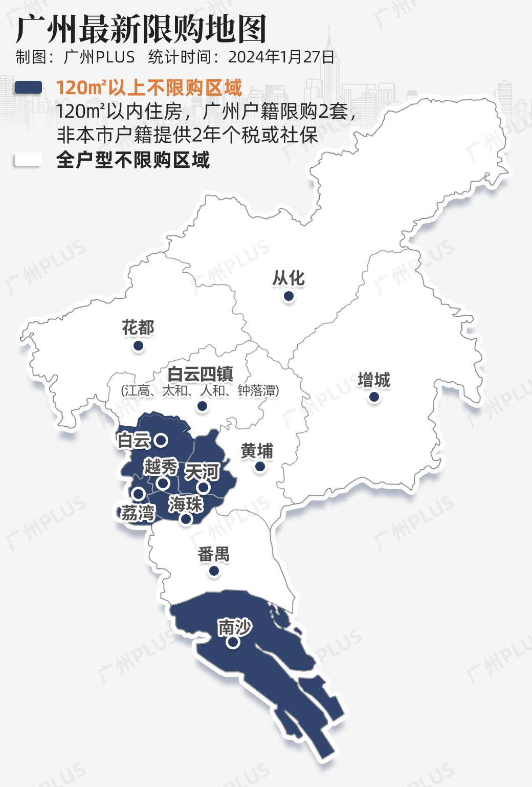 救市,停不下来了!