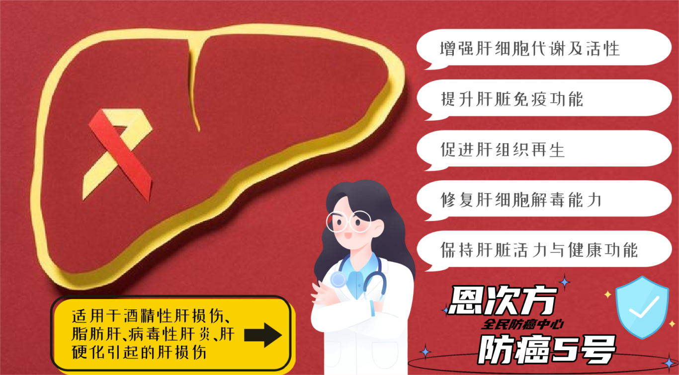 甲胎蛋白指标偏高就代表身体有癌细胞吗?_治疗_疾病_降低