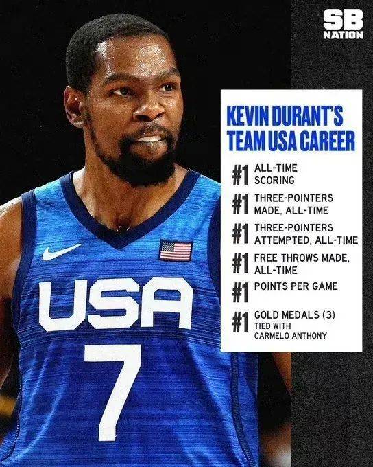 杜兰特都等了整整16年……_西雅图超音速_球员_美国