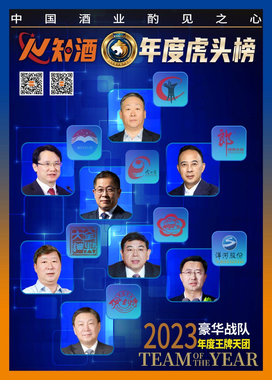 最值价的运营天团"飞虎队" | 知酒年度虎头榜(大结局)_全兴_联东_发展