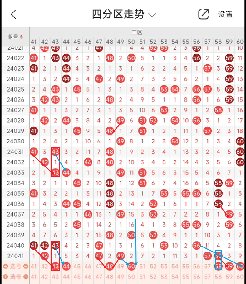 快乐8第24042期数据分析 精选4码 04