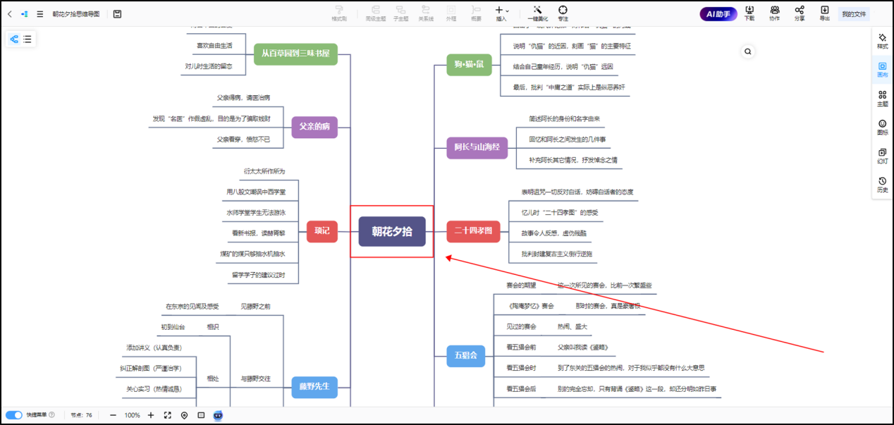 朝花夕拾思维导图怎么画?收好这个绘图指南