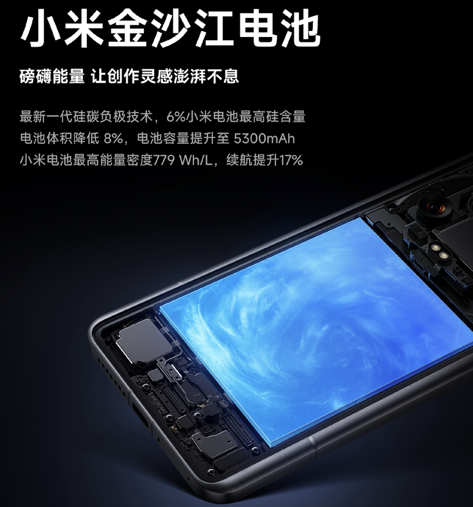 小米14 ultra发布前最后一爆,全面升级无短板,价格绝对要涨_部分_电池
