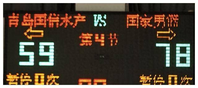 易建联接手中国男篮，乔帅淘汰2人，姚明摊牌，青岛队遭逆转。