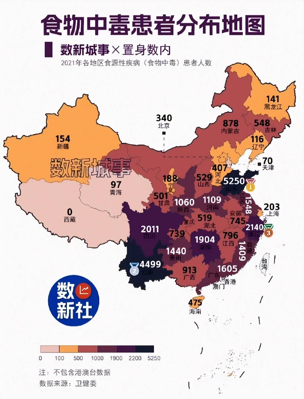 食物中毒全国第一的省份竟不是云南!这9种食物吃前一定注意