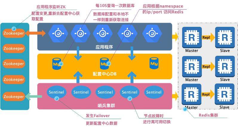 百度域名收录_收录域名百度网盘_百度中文域名收录