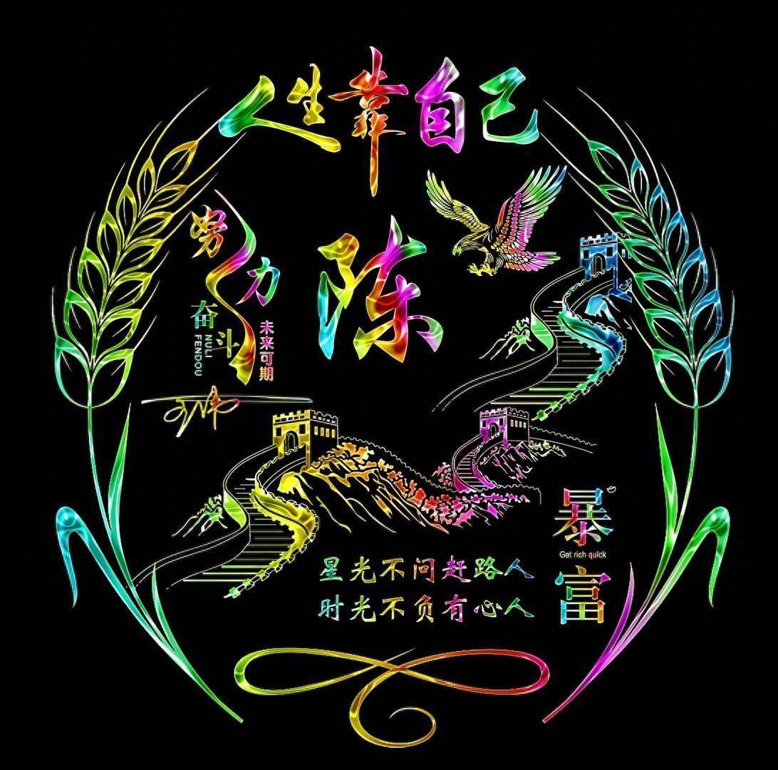 微信头像,姓氏头像,2024前程似锦励志个性签名头像,请查收