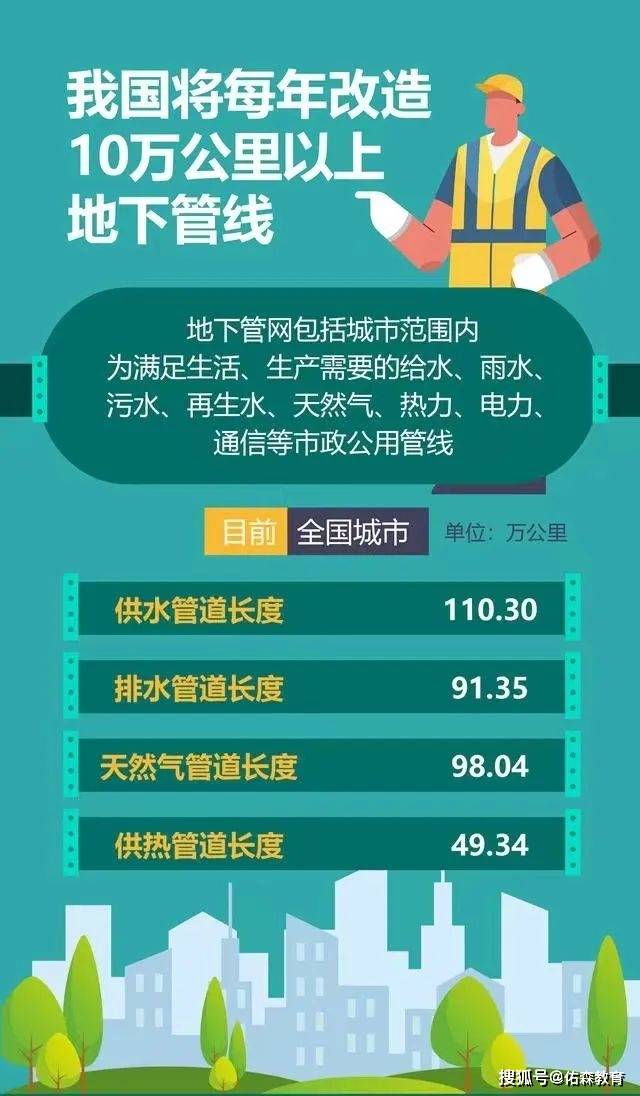 住建厅发布利好消息！24年一建市政证书行情起飞？