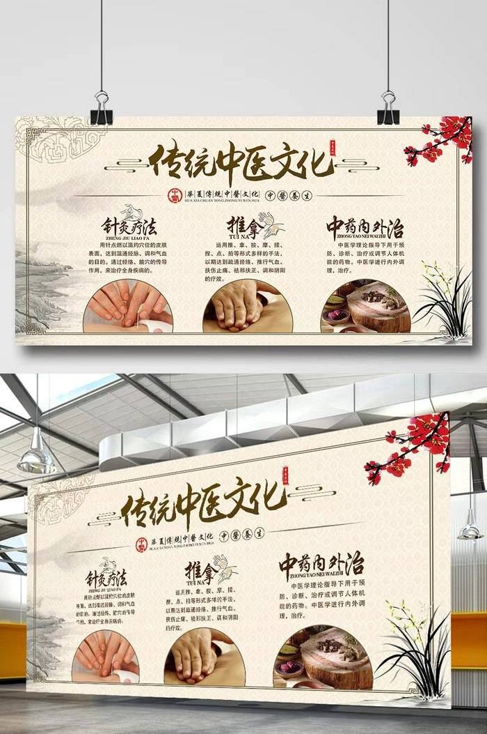 中医药文化展示馆流程图片