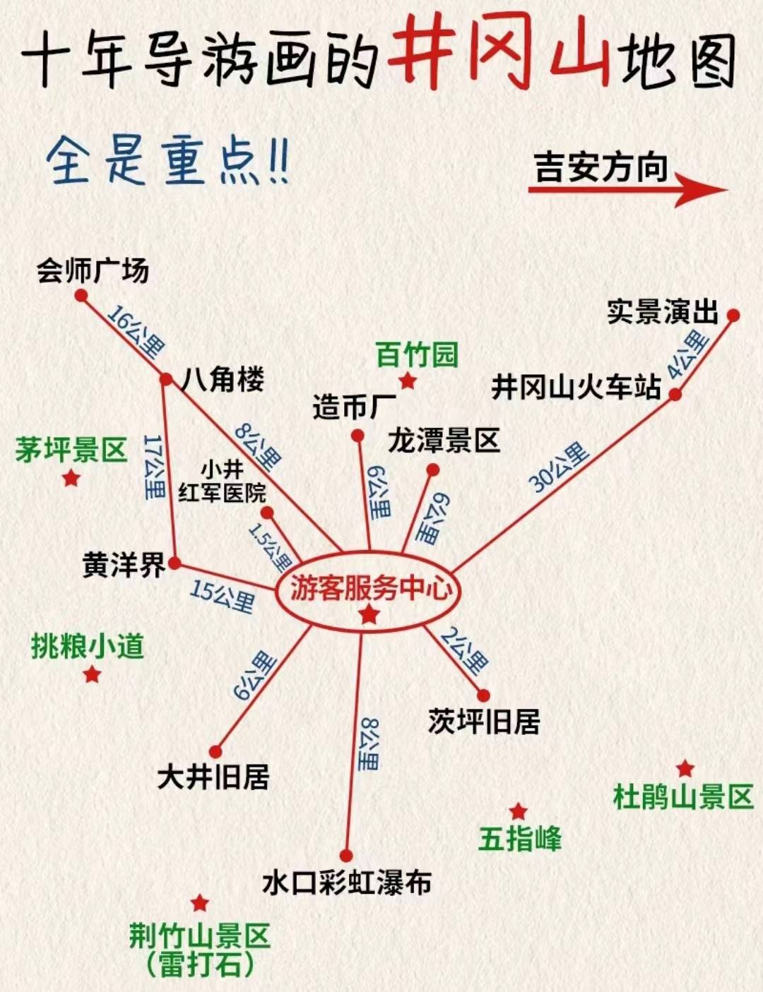 2个人去江西井冈山玩三天多少钱,情侣去井冈山旅游景点必去攻略_阿洁