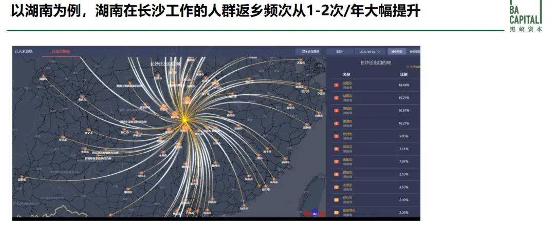 深度走访数十个县城,黑蚁资本奚逸嘉:2024,县域消费生意怎么做?