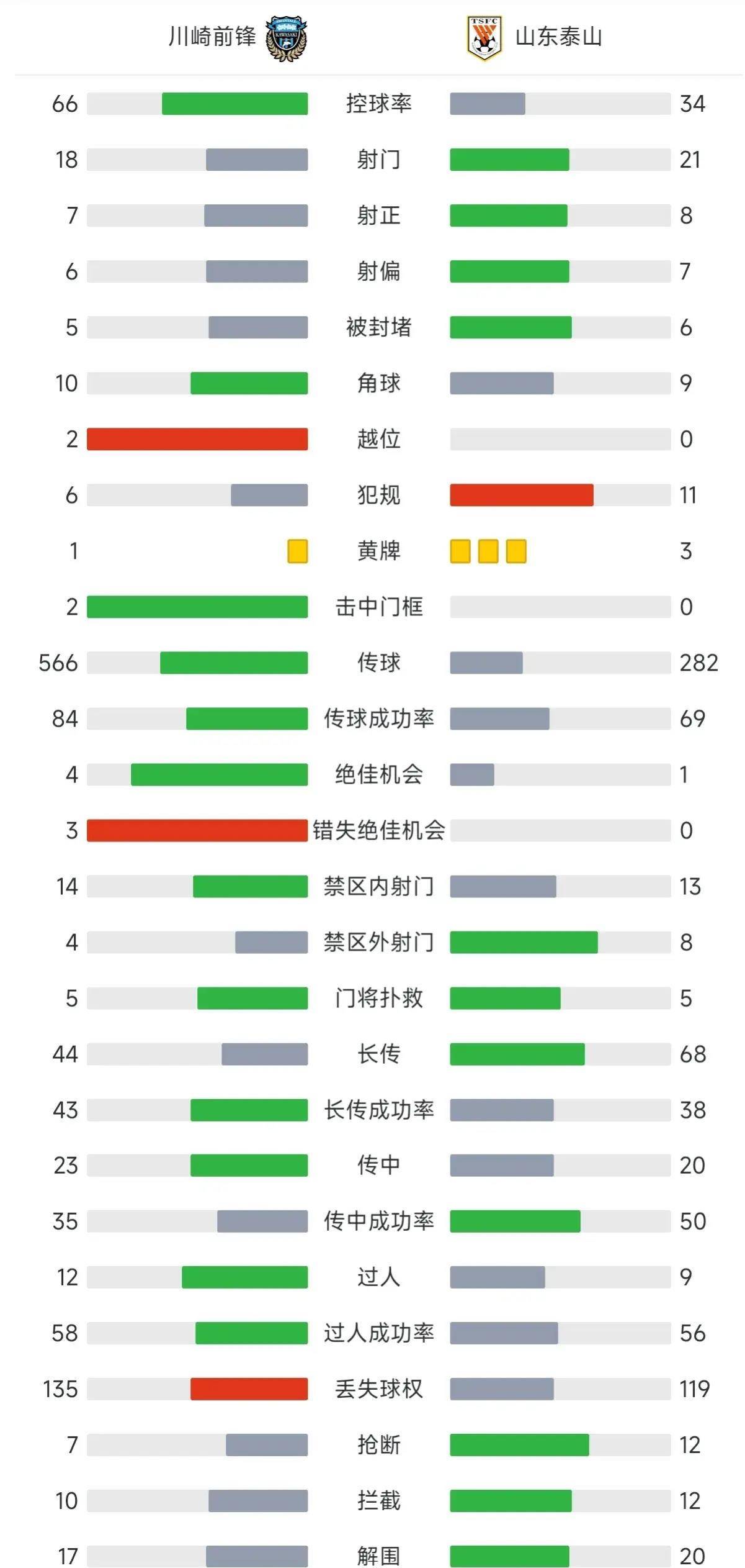 1201_2525竖版 竖屏