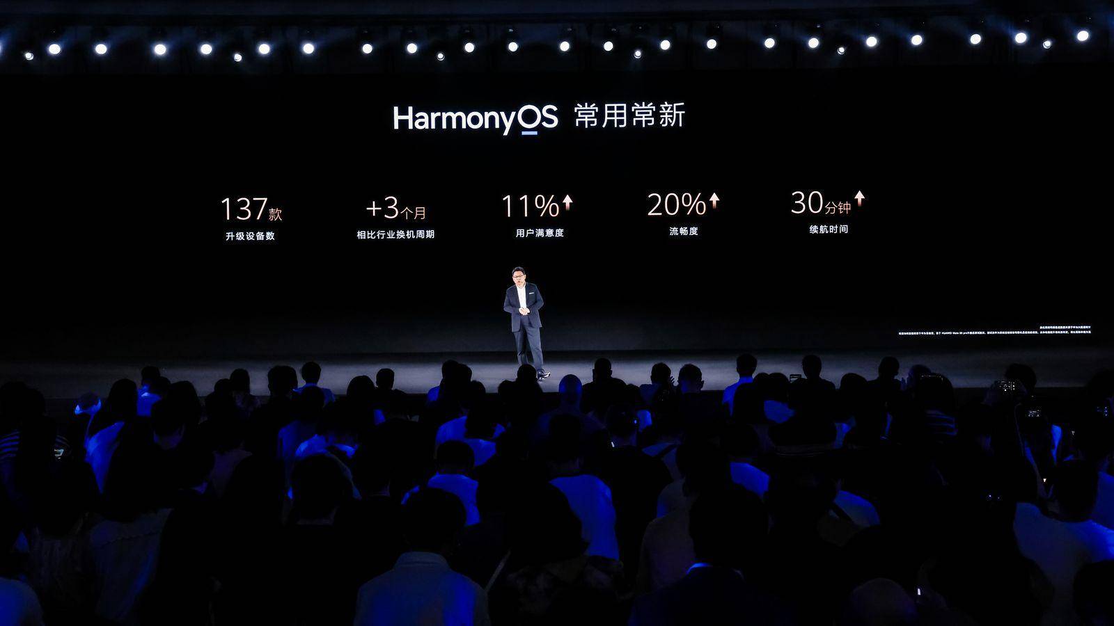 2发布会当日启动 mate20等12款机型harmonyos 4不限量公测招募