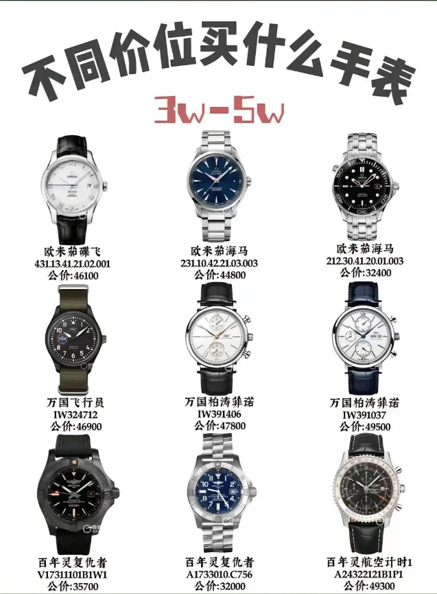 国内在哪买手表便宜点