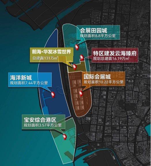 海洋新城片区由特区建发集团统筹打造,紧邻海上田园,国际会展中心的西