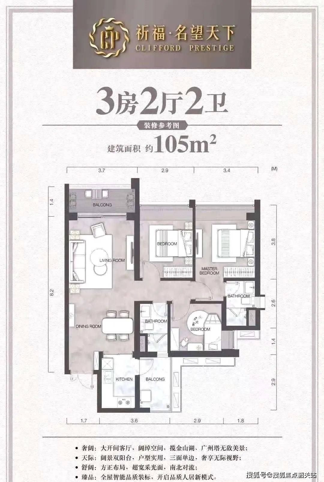 祈福南湾半岛户型图图片