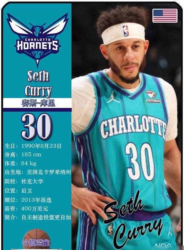 球星卡(nba):夏洛特黄蜂队(23-24赛季)_球迷_冬日_成长