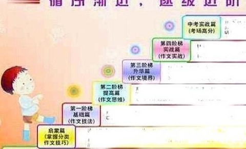 如果教材不属于一个系列,一年级是这个品牌的教材,二年级,三年级,四