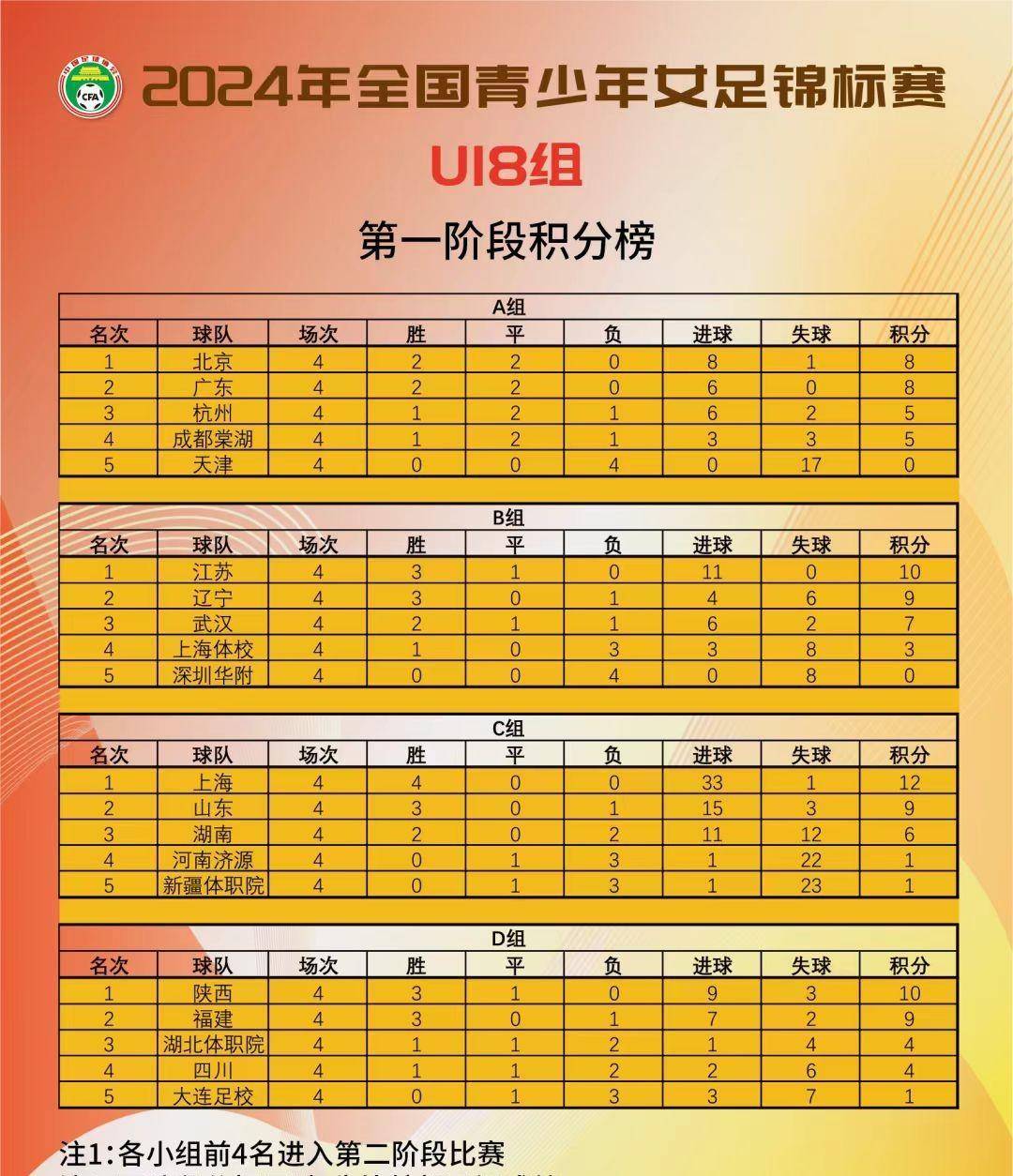 辽宁高考省排名怎么查_辽宁省高考2024_辽宁高考省状元