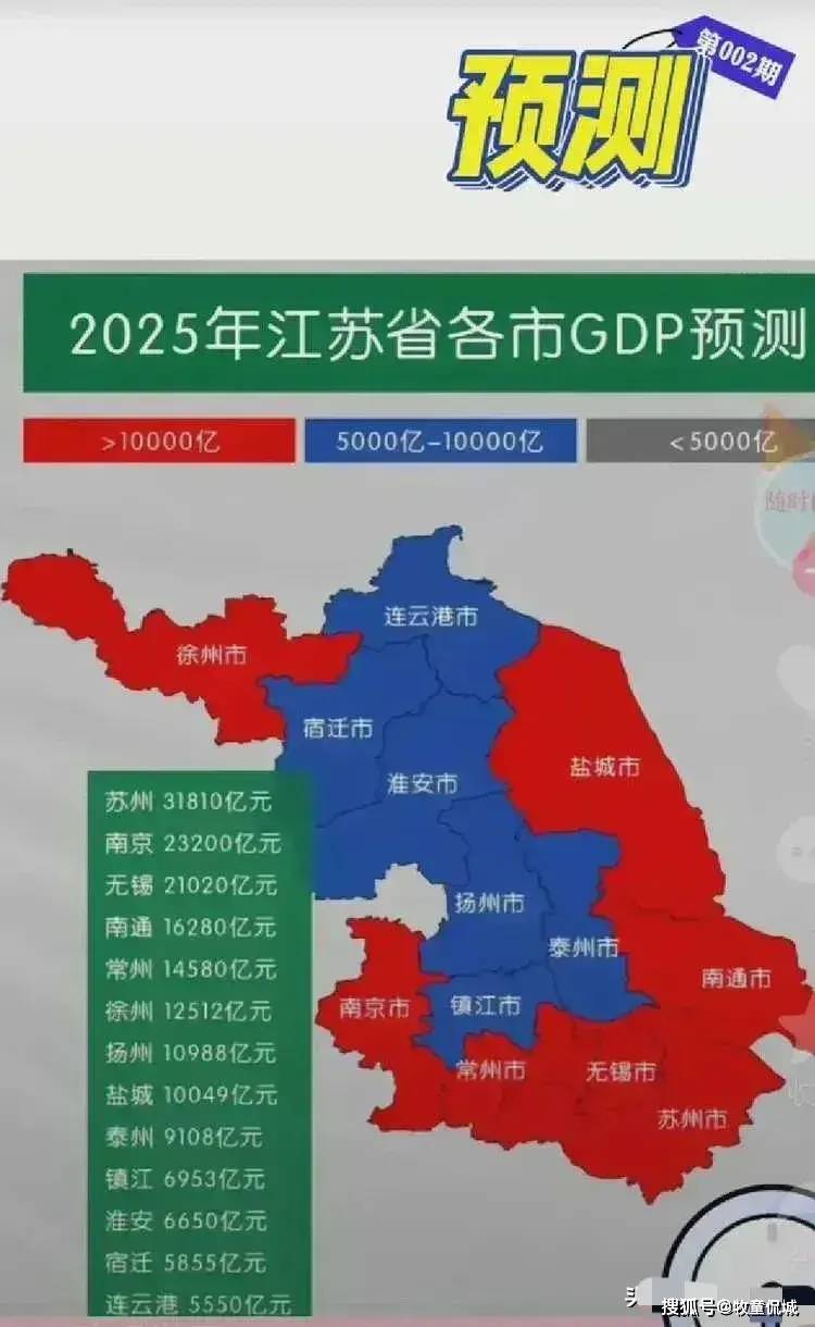 2025年江苏省各市gdp预测:万亿城市8座,13市gdp均不低于五千亿
