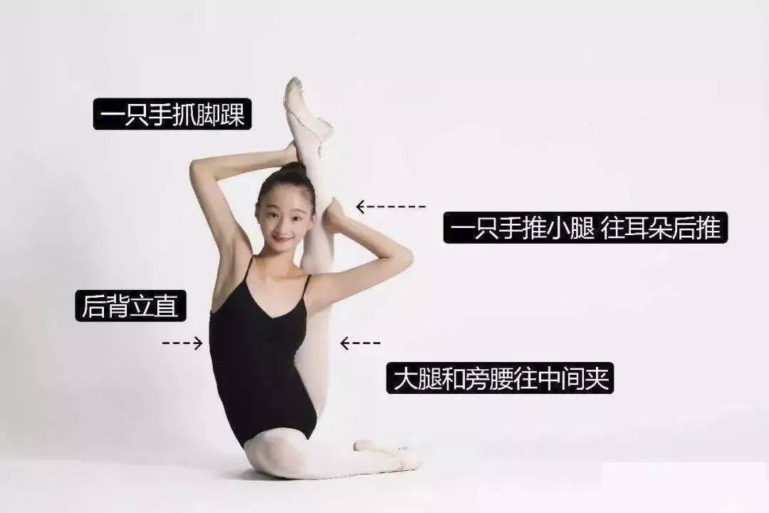 少儿舞蹈基本功示例图,赶紧收藏!