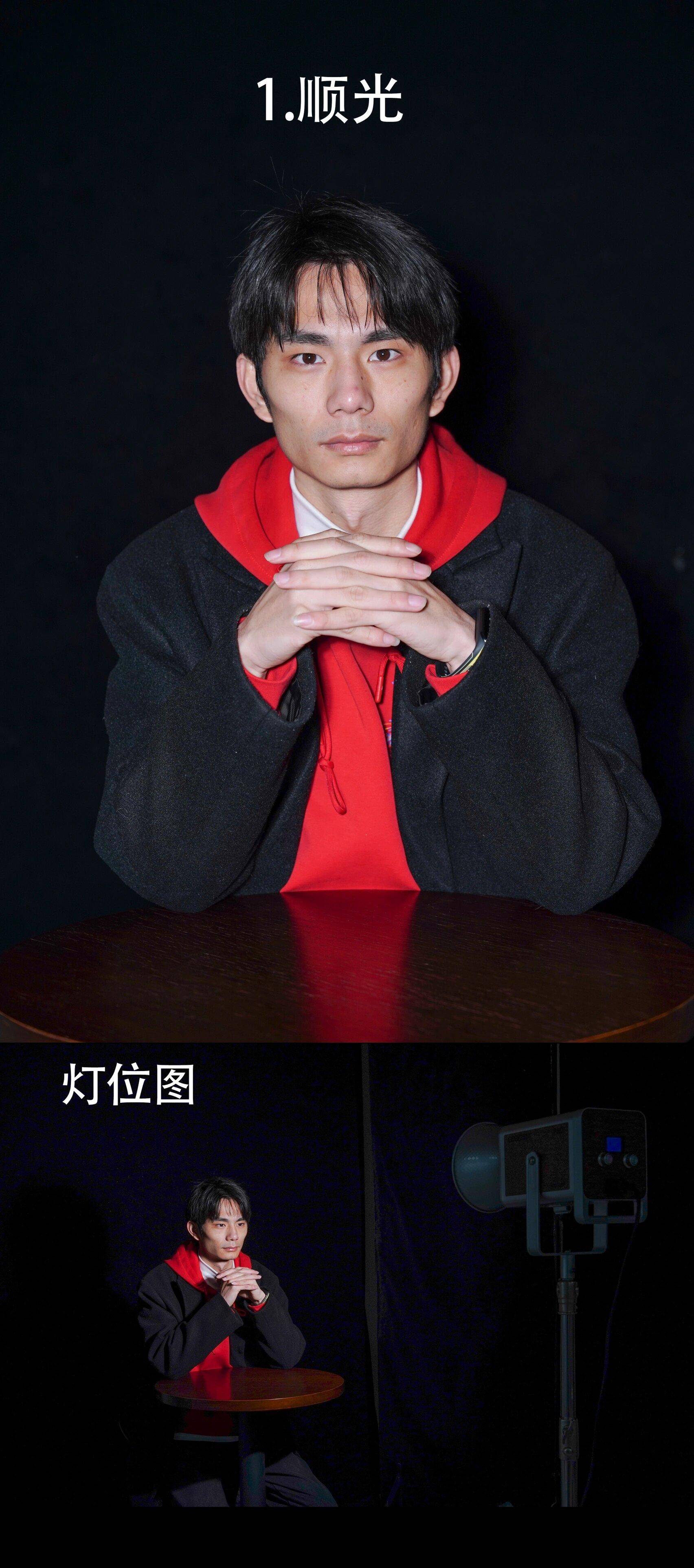 想成为摄影师一定要学会的九种打光,看这篇就够了_人物_五官_灯光