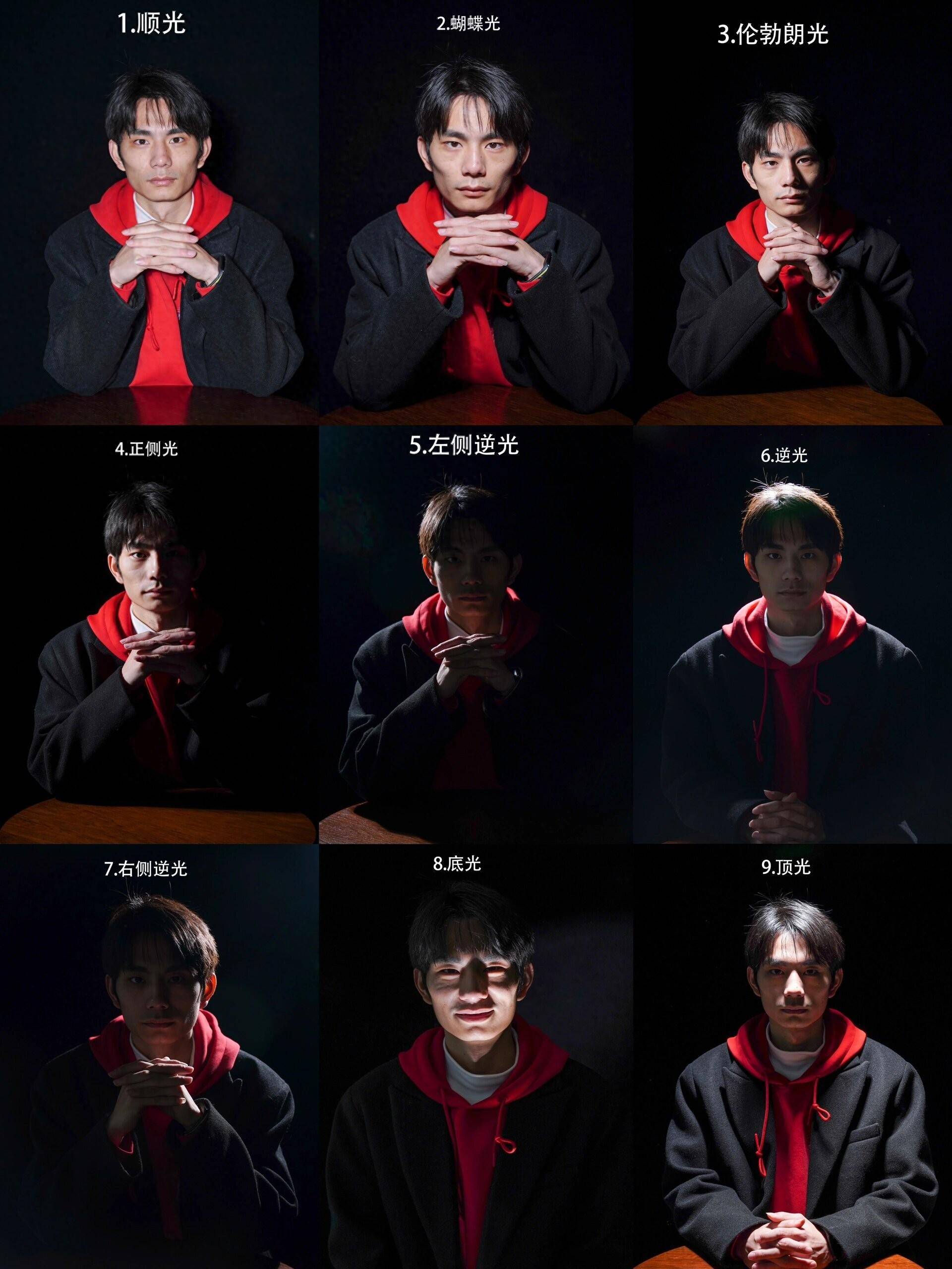 想成为摄影师一定要学会的九种打光,看这篇就够了_人物_五官_灯光