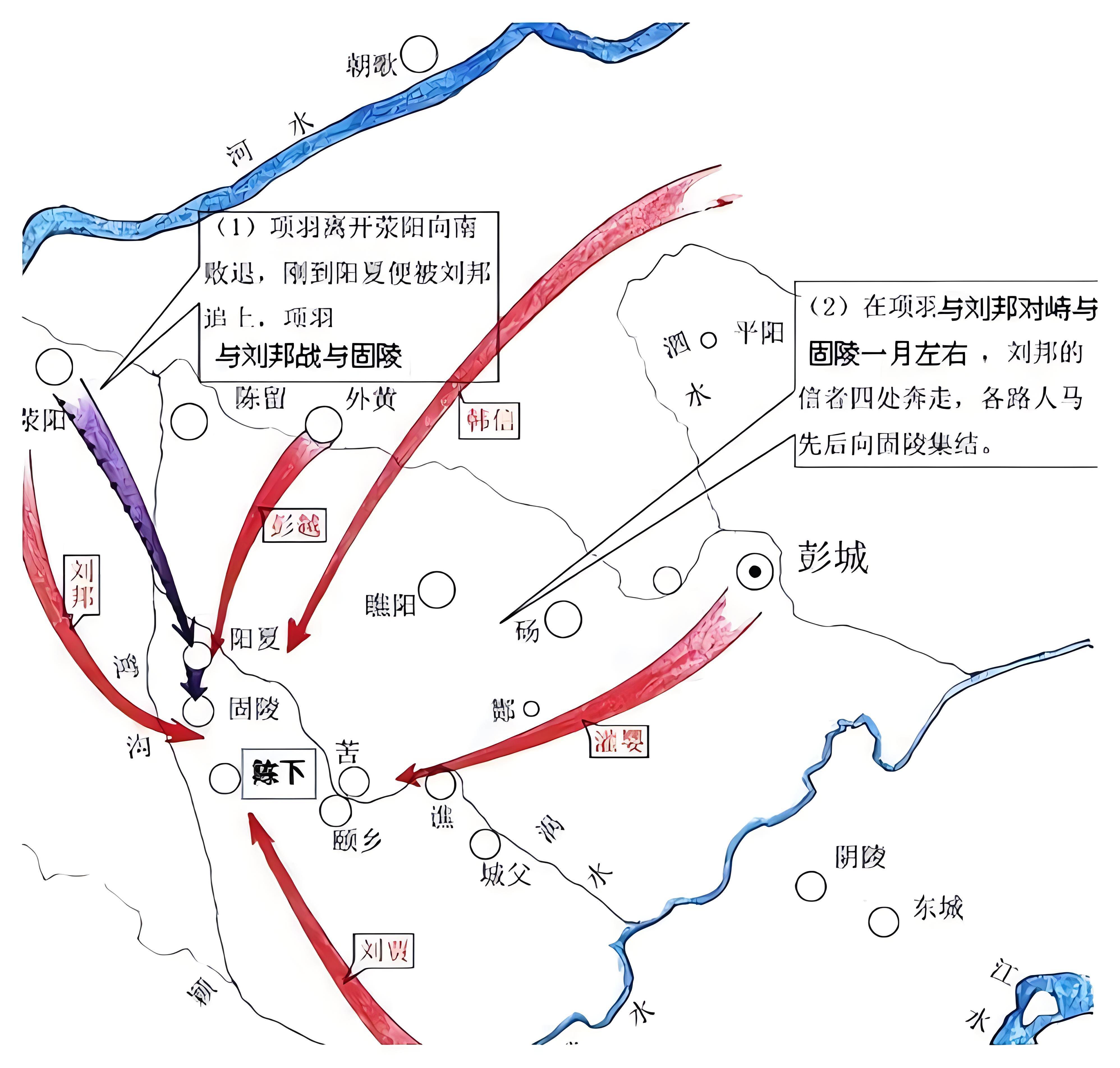 固陵之战,刘邦言而无信,撕掉和约追击项羽,西楚惨败,被围垓下