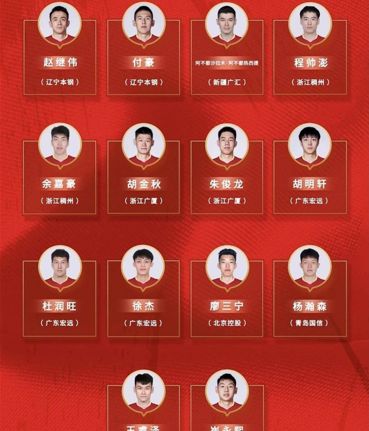我们男篮新阵容出征亚预赛_球员_锋线_王哲林